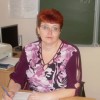 Светлана Ротякова